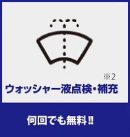 タイヤ空気圧点検・補充